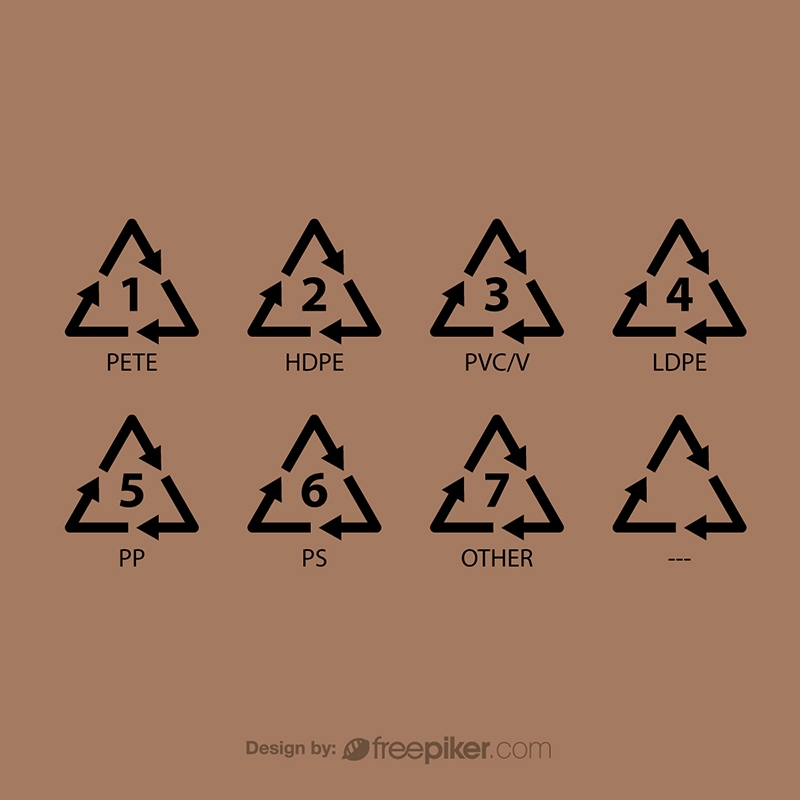 800x800 Freepiker Packaging Standard Symbol Pete Pp Ldpe Pvc Icons