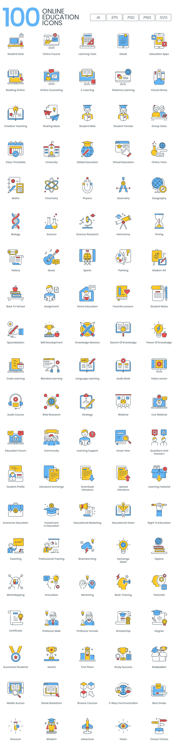 590x2514 Online Education Icon Set Get Them Now!