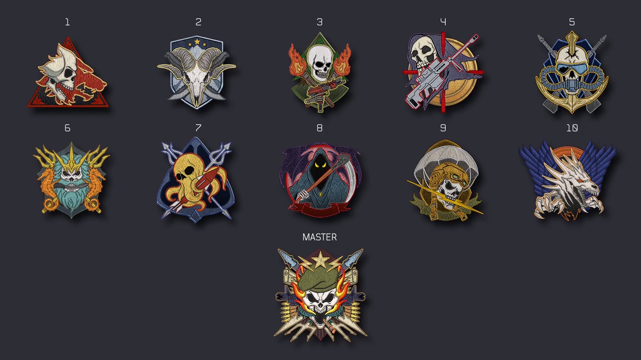 Blackout Prestige Emblems. 