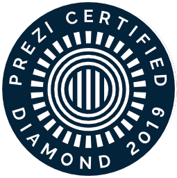 255x256 The Different Ways To Present A Prezi Delfer