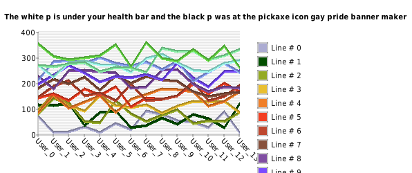 596x250 The White P Is Under Your Health Bar And The Black P Was