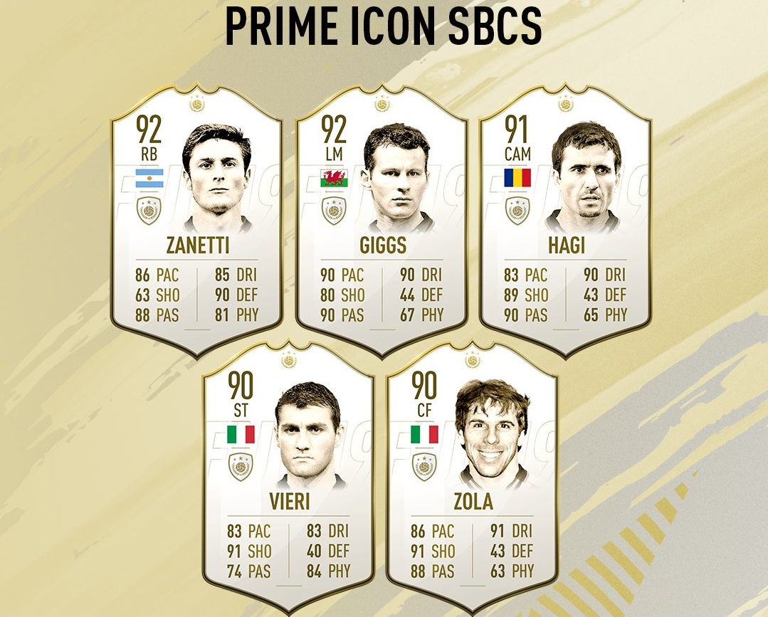 1079x867 Fifa Prime Icons Set Sbc