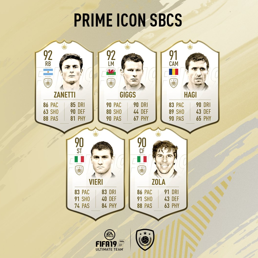 996x998 Prime Icon Sbcs Set