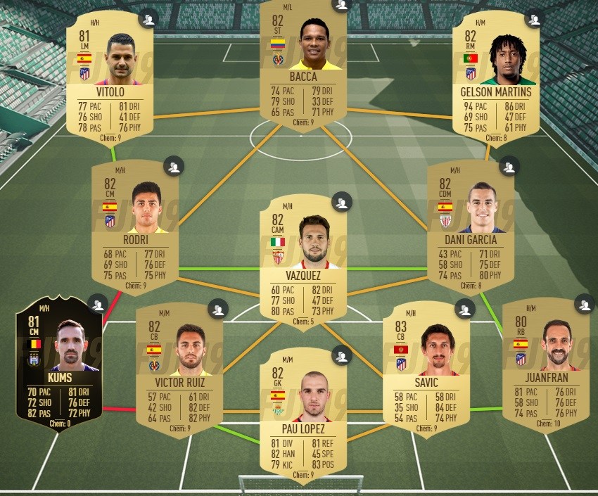 850x705 Solution Dce Set Prime Icon Fut With Apero