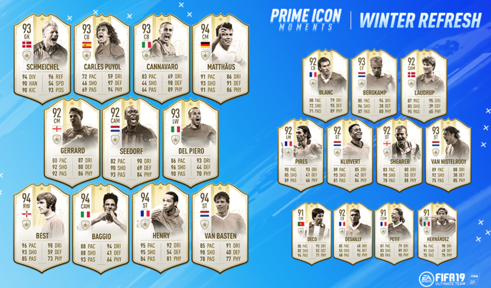 1664x978 Prime Icon Moments Fut Chief