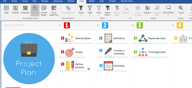 650x300 Prioritize Your Work And Life With Mindmanager