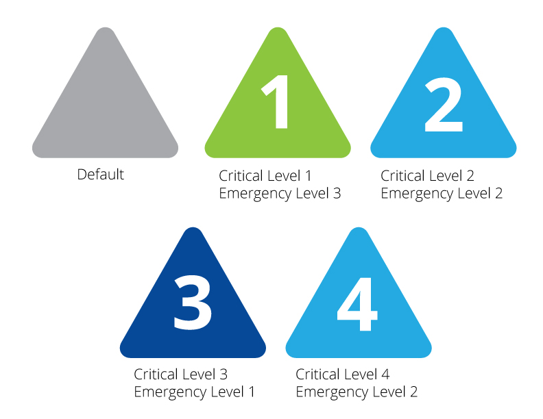 792x612 Website Design