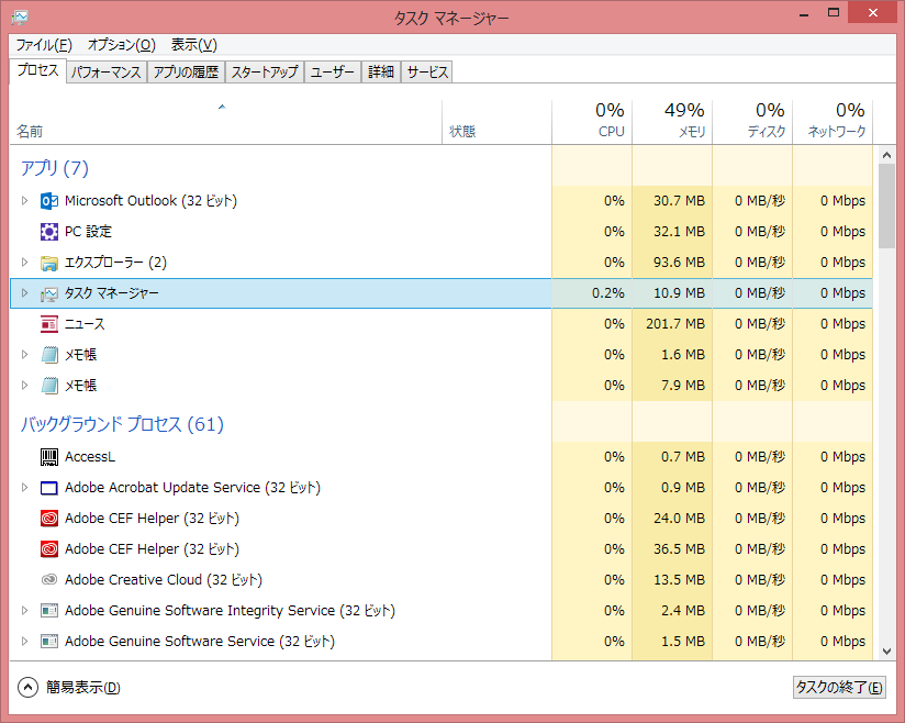 824x658 Shift + Esc Sysreq