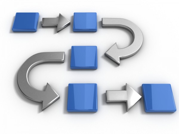 Icon Process Controls At Collection Of Icon Process