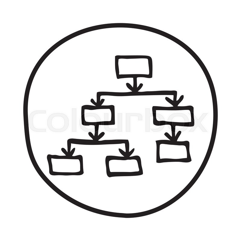 800x800 Doodle Flow Chart Icon Infographic Stock Vector Colourbox