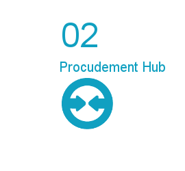 270x250 Procurement Icon Front Geometra Systems