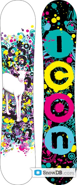 252x600 Snowboard Icon Prodigy Snowboard And Ski Catalog