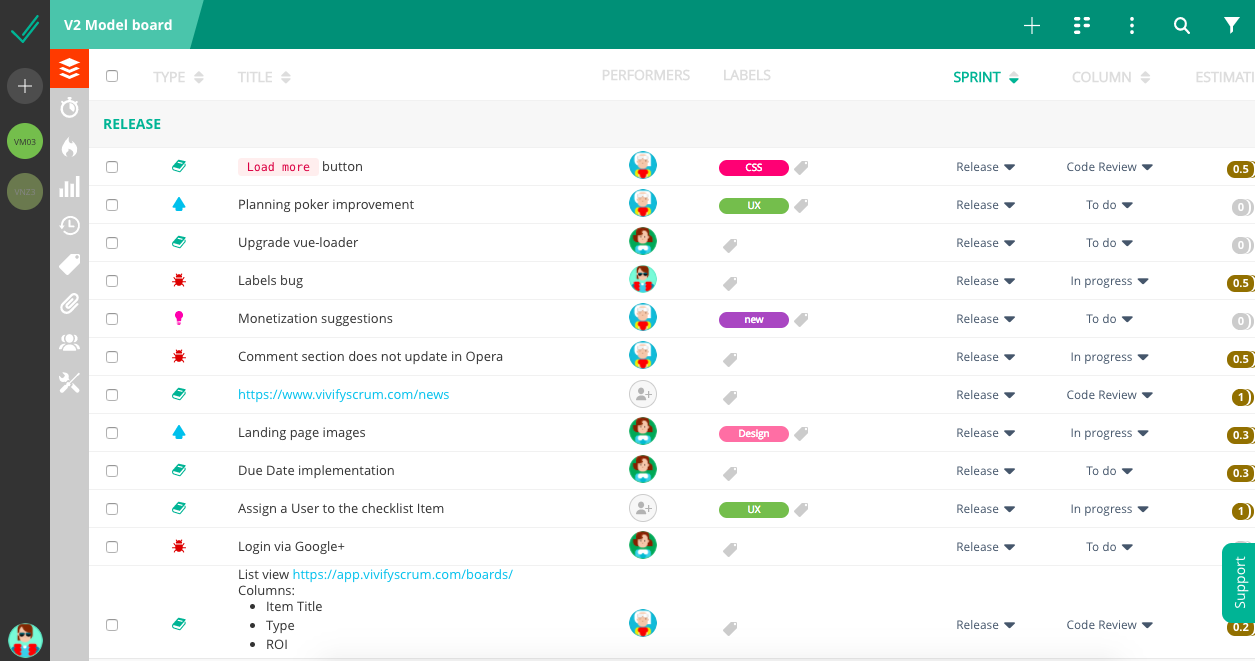 1255x661 Product Backlog