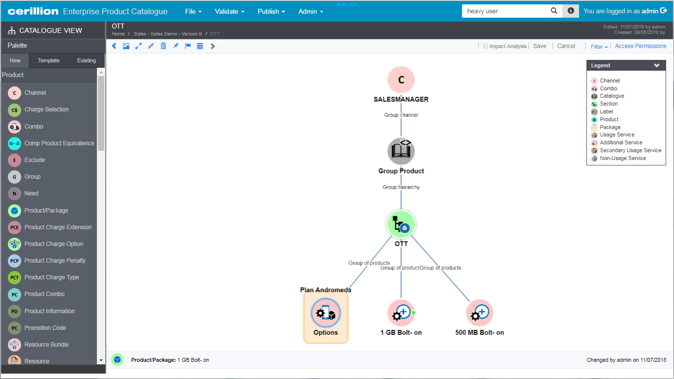 1370x772 Enterprise Product Catalogue Cerillion