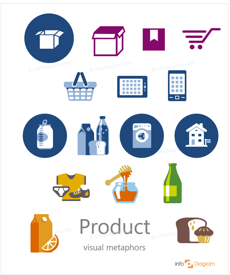 738x881 Product Flat Simple Icon