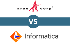 279x172 Aras Innovator Plm Software Solution Suite Vs Informatica Premium