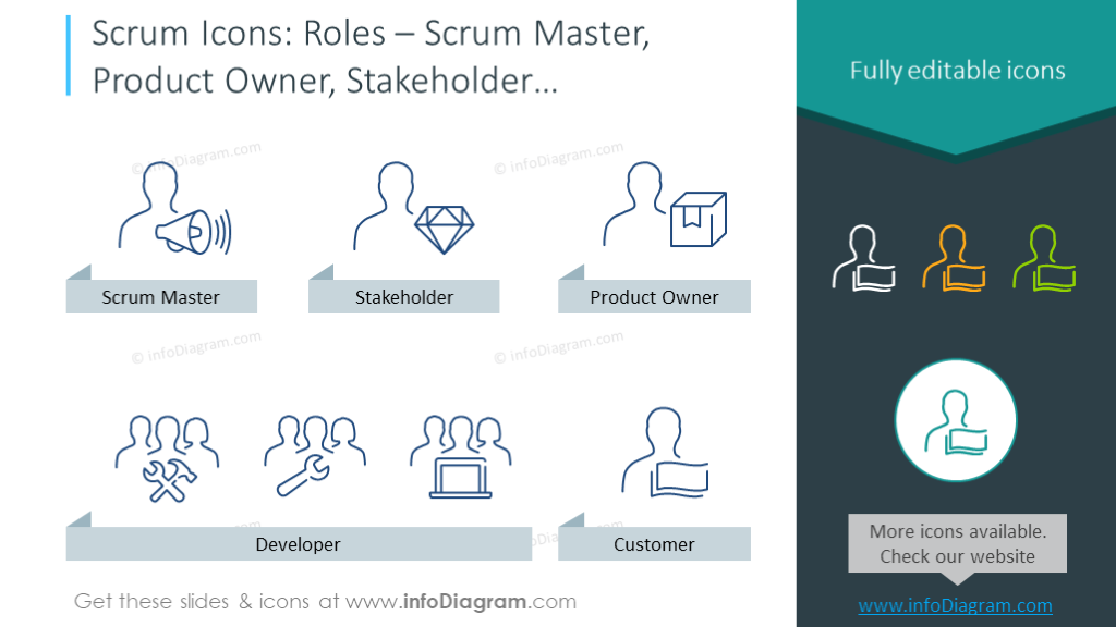 1024x576 Modern Scrum Presentation Template Outline Icons Powerpoint