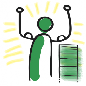 300x300 Advanced Product Owner Connexxo Gmbh Agile Excellence