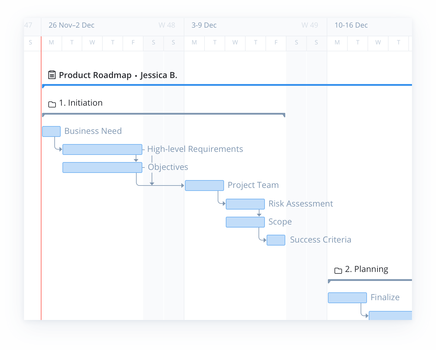 1452x1166 Product Roadmap Template Wrike Templates For Project Management
