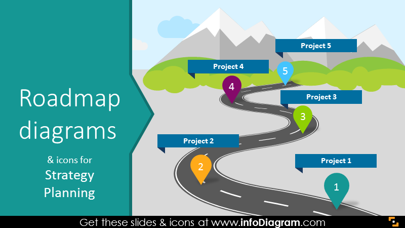 800x450 Product Roadmap Templates Powerpoint Icons Of Strategy Plan