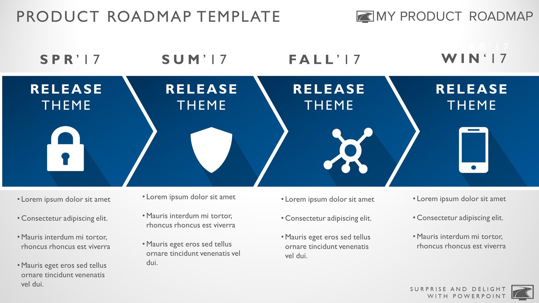 2048x1152 Four Phase Strategic Product Timeline Roadmap Presentation Diagram