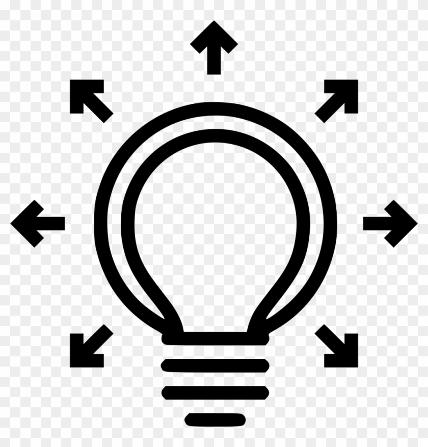 840x878 Bulb Thinking Productivity Startup Png Icon