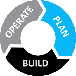 260x260 Professional Data Services For All Flash Primary Storage