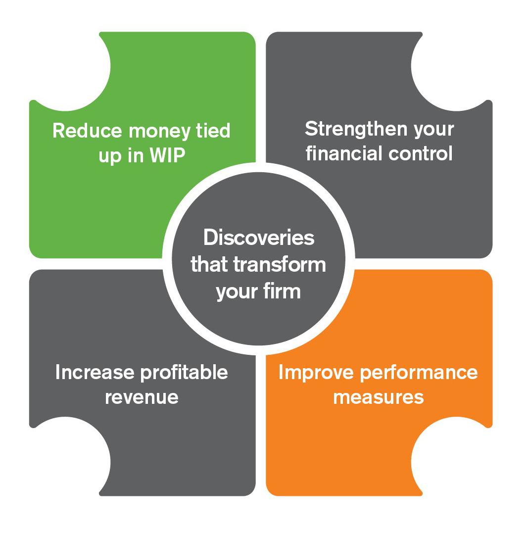 1069x1077 Professional Services Icon