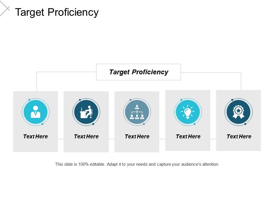960x720 Target Proficiency Ppt Powerpoint Presentation Icon Outfit Cpb
