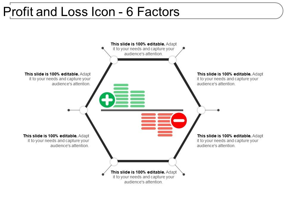 960x720 Profit And Loss Icon Factors Ppt Background Templates