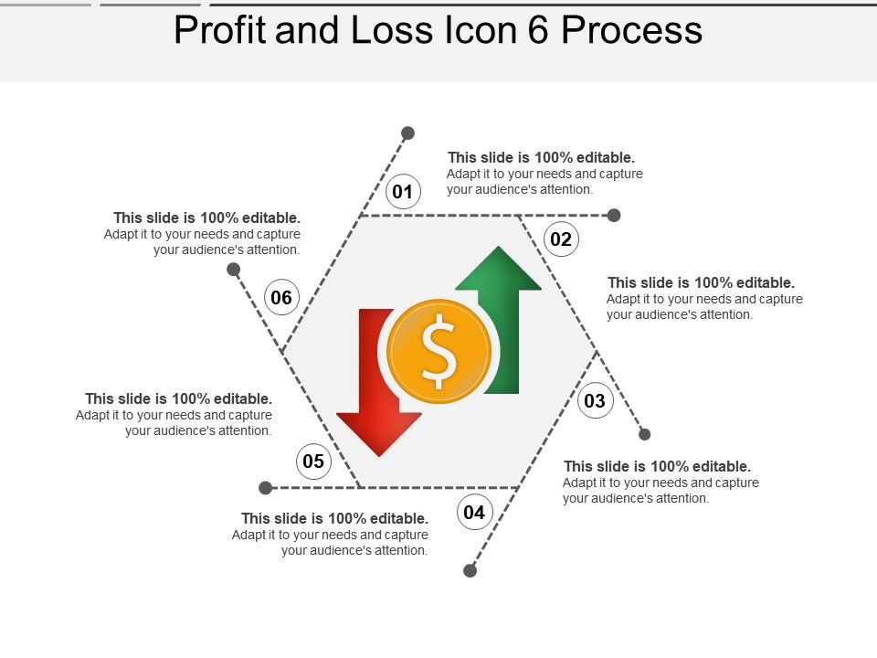 960x720 Profit And Loss Icon Process Ppt Slide Template Powerpoint