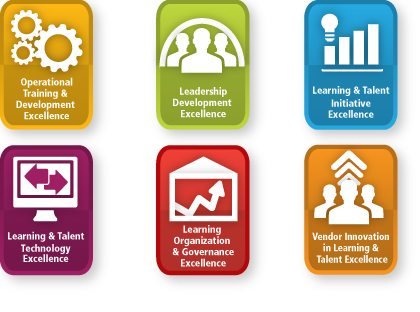 Program Management Icon Images 420x312 Program Management Icon Images