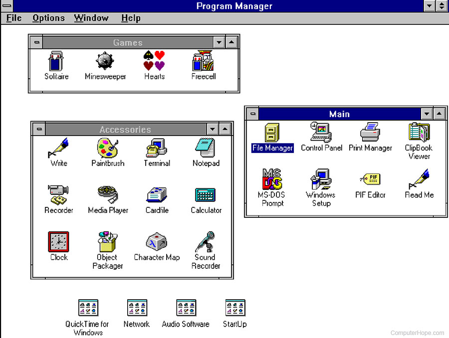What Is A Program Manager 900x678 What Is A Program Manager