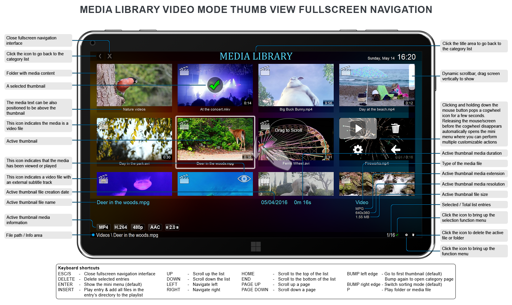 1738x1037 Home Of Zoom Player Zoom Commander