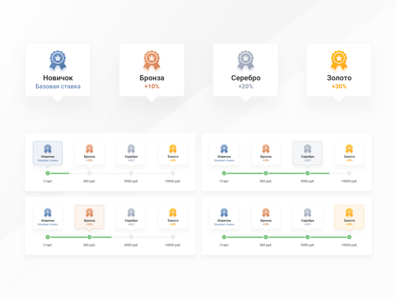 800x600 Progress Bar