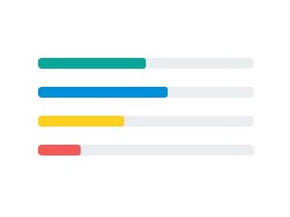 320x240 Bootstrap Progress Bar Examples