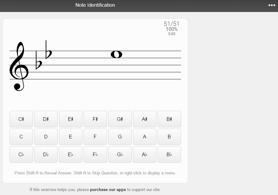 901x634 Instructions For Creating Submitting A Progress Report Through