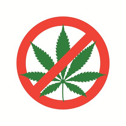 Prohibited Icon at Vectorified.com | Collection of Prohibited Icon free ...