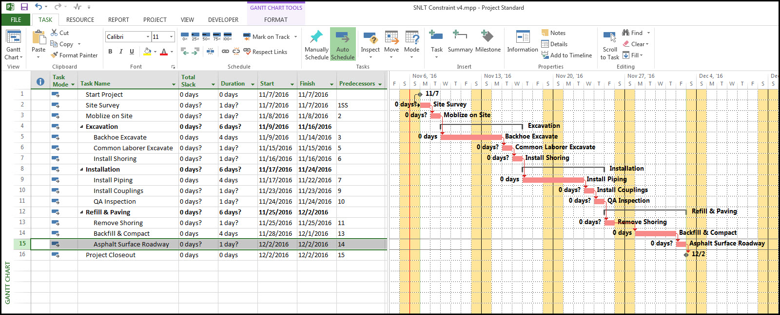 1600x648 Microsoft Project And Start No Later Than Constraints