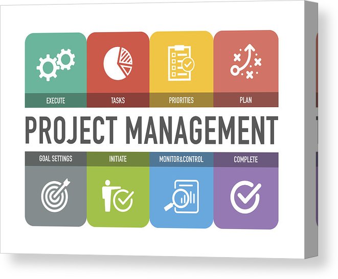 661x547 Project Management Icon Set Canvas Print Canvas Art