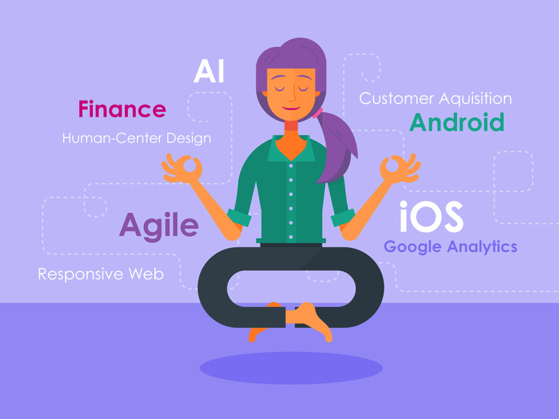 800x600 The Adaptive Project Manager