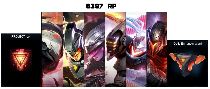 863x367 Project How Much Rp Do I Spent Leagueoflegends