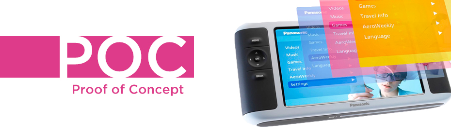 930x280 Proof Of Concept Synapse Product Development