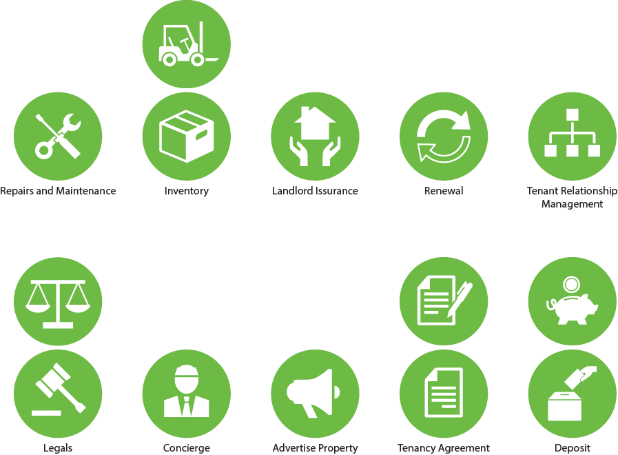 897x660 Property Management Icon Design For A Company