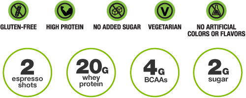 500x200 High Protein Coffee Bundle Pack