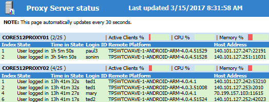 524x200 Proxy Server Status
