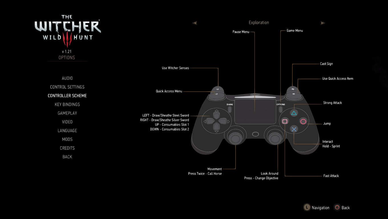 1360x768 Playstation Controls