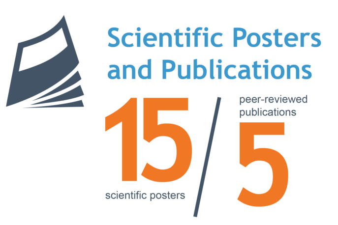 687x458 New Sci Posters And Pub Icon