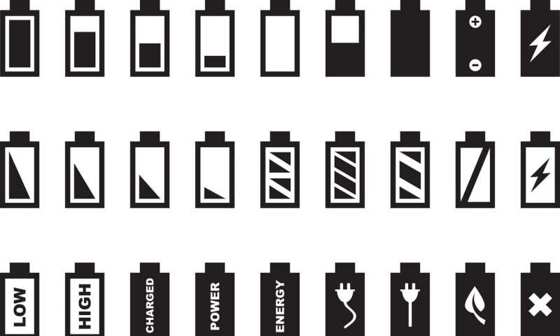 800x480 Battery Icons Shape Perceptions Of Time And Space And Define User