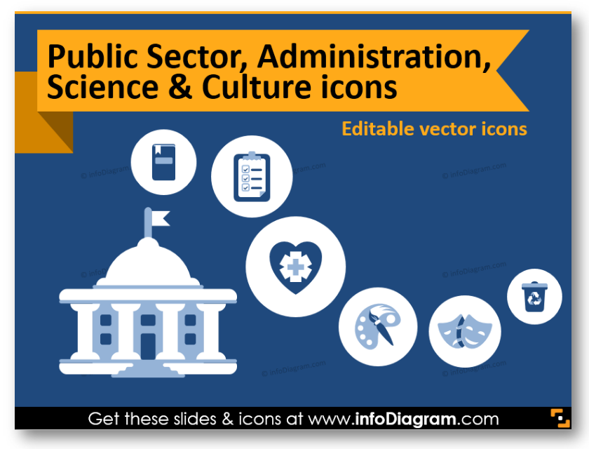 840x640 Industry Icons Overview Public Sector, Administration, Science